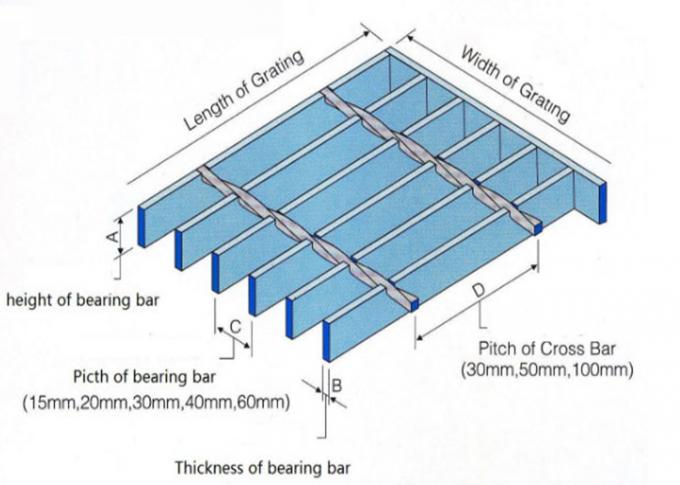 Customized Stainless Steel Floor Grating  Cross Bar Drain grill 3